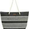 Protest Prtkakapo Strandtas Dames - Maat 1 -Liora Luxe Winkel 1008x1200 1