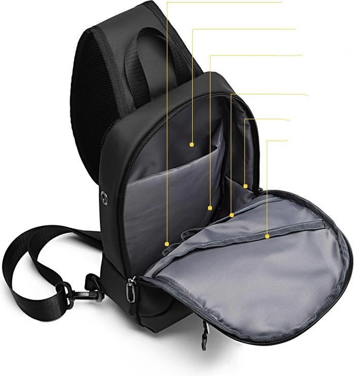 Pro-Care CrossBody Tas - Waterdicht - Universele Fit - Tablet 7.9 Inch - Telefoon Kabel Opening - Uniek Design - Zwart 12 Pro-Care CrossBody Tas - Waterdicht - Universele Fit - Tablet 7.9 Inch - Telefoon Kabel Opening - Uniek Design - Zwart - Afbeelding 10