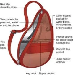 Healthy Back Bag Textured Nylon S Truffle -Liora Luxe Winkel 1171x1200 2