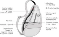 Healthy Back Bag Textured Nylon M Spruce -Liora Luxe Winkel 1200x755 2