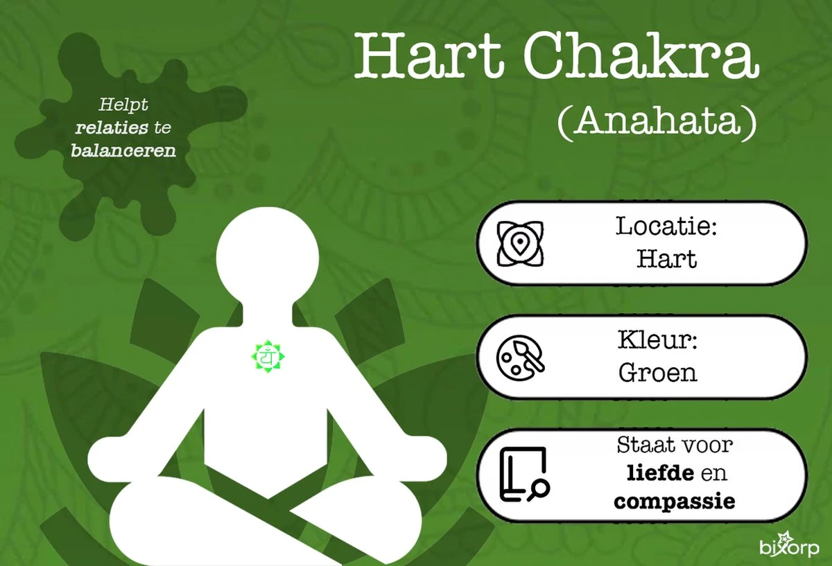 Bixorp Gems Ruwe Smaragd Hart Chakra Ketting - 18 Karaat Verguld Goud & Roestvrij Staal - 36cm + 8cm Verstelbaar 8 Bixorp Gems Ruwe Smaragd Hart Chakra Ketting - 18 Karaat Verguld Goud & Roestvrij Staal - 36cm + 8cm Verstelbaar - Afbeelding 6