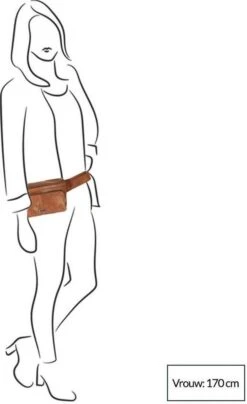 Spikes En Sparrow Heuptas Beltbag Donker Bruin 20 Spikes En Sparrow Heuptas Beltbag Donker Bruin -Liora Luxe Winkel 733x1200 4