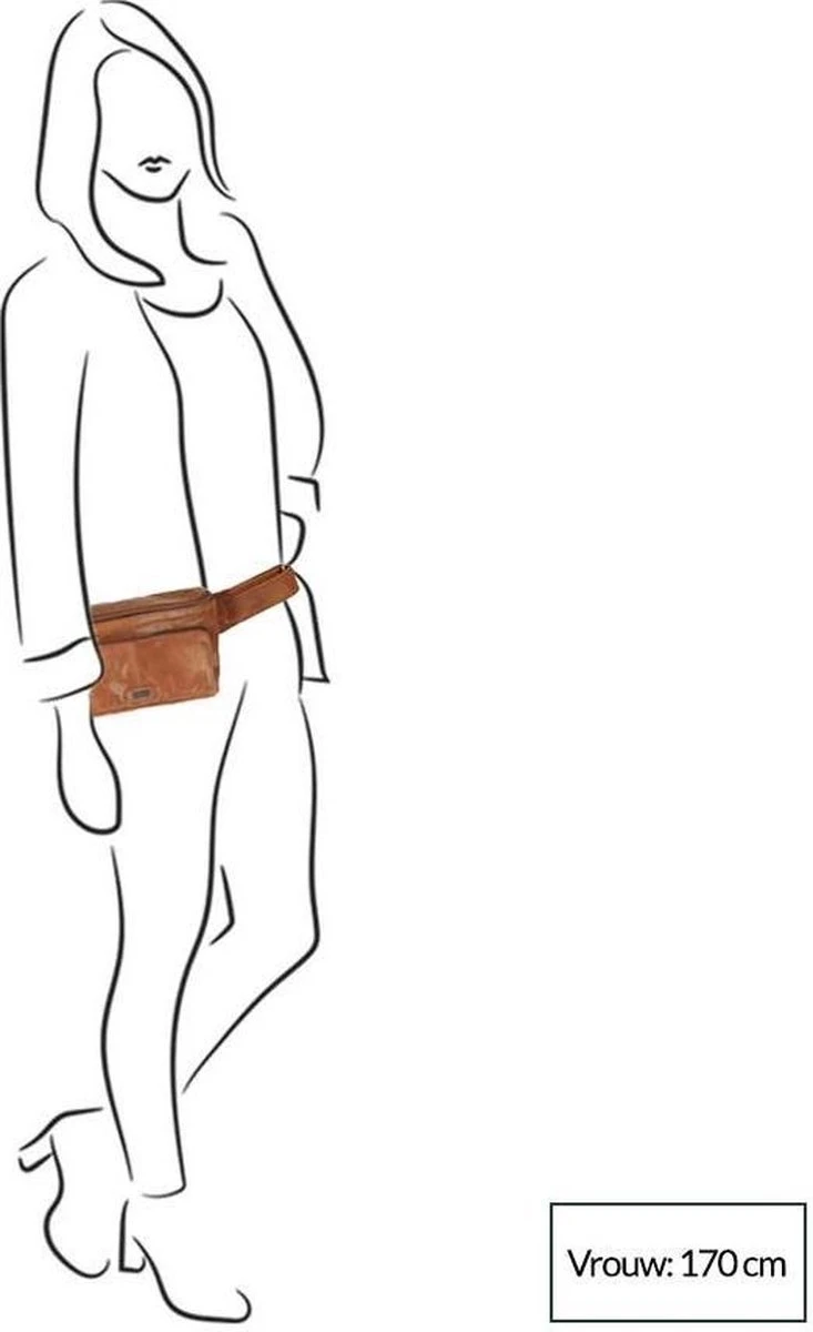 Spikes En Sparrow Heuptas Beltbag Donker Bruin 11 Spikes En Sparrow Heuptas Beltbag Donker Bruin - Afbeelding 9