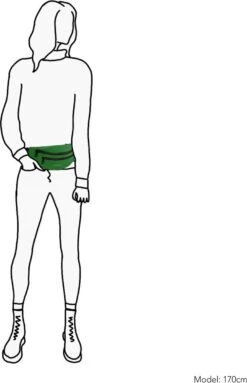 Daniel Ray Waterproof Heuptas Highlands Appel Groen -Liora Luxe Winkel 773x1200